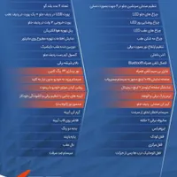 ام وی ام x33 کراس اتومات صفر کیلومتر مدل ۱۴۰۴|خودرو سواری و وانت|تربت‌حیدریه, شهرک ولیعصر|دیوار