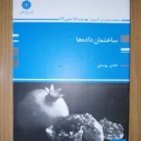 ساختمان داده ها (هادی یوسفی)