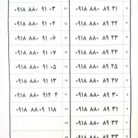 0918-880-9118|سیم‌کارت|همدان, |دیوار
