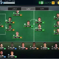 اکانت مربی برتر خیلی مناسب