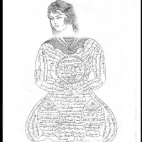 خدمات علوم غریبه فال