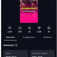 تولید محتوا اینستاگرام