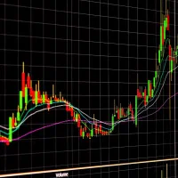 آموزش ترید در فارکس