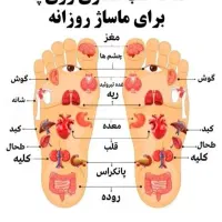 استخدام در سالن ماساژ