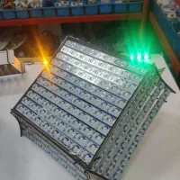 پنل ۲۰در ۲۰ سرپیچی