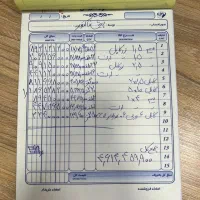 منشی و مدیر فروش و حسابدار خانم