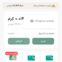 ملی گلد (بانک ملی)