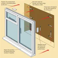 ریگلاژی درب و پنجره upvc شیشه (نصب و تعمیر)