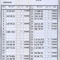 0912.80.1382.4 زیرقیمت بازار اقساط بدون چک وسفته