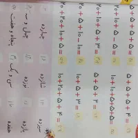 تدریس خصوصی از اول ابتدایی تا ششم