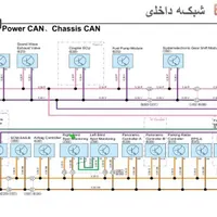 تخصصی ترین تعمیرات در محل خودرو های چینی|خدمات موتور و ماشین|تهران, شهرآرا|دیوار