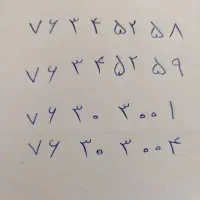 خط تلفن ثابت رند