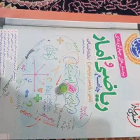 کتاب تست کنکور