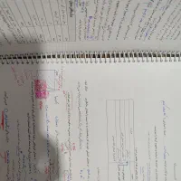 جزوه|کتاب و مجله آموزشی|مود, |دیوار