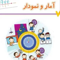 معلم خصوصی دروس ابتدایی اول تاششم