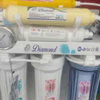 فروش تصفیه آب خانگی