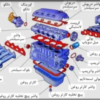 مکانیک با تجربه و با اخلاق