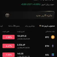 بونوس ترید شرایطو بخونید
