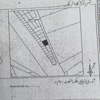 فروش یک قطعه زمین  بافق (فقط تماس درتمام وقت)