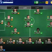 اکانت مربی برتر