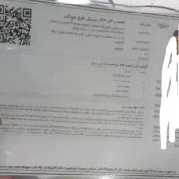 صدور و تمدید پروانه کسب