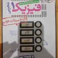 فیزیک خیلی سبز