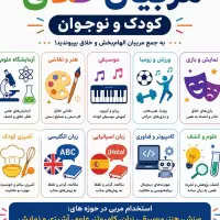 به جمع مربیان خلاق کودک و نوجوان بپیوندید