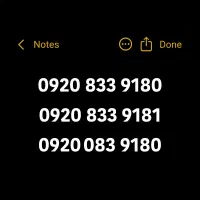 سیم‌کارت رایتل رند کد کرمانشاه