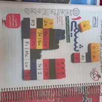 خیلی سبز دهم یازدهم و دوازدهم