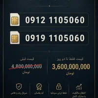 سیم کارت خط رند کد ۱