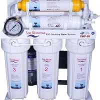 تصفیه آب سافت مدل aqua best/ ایرانی،چینی