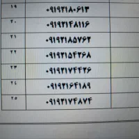 سیمکارت(0919) 09199011863