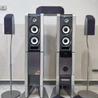 SONY FLX