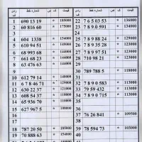 0912.59.52.754|سیم‌کارت|تهران, امام حسین|دیوار