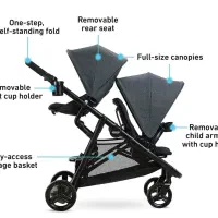 کالسکه گراکو اصل  Ready2Grow 2.0 Stroller - Gotham