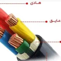 فروش کابل دست دوم ۳در۷۰ بانول ۳۵