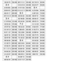 بالاترین9123228740خریدار