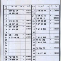 0912.379.14.76 اقساط 10 ماهه پیشخوان دولت