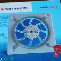 هواکش دمنده آکبند