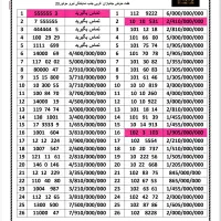0912.122.20.23