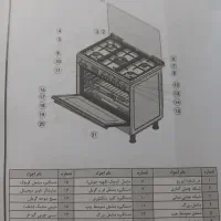 تعدادی وسایل فروش فوری