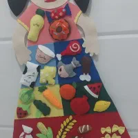 حرم غذایی... چرخه آب