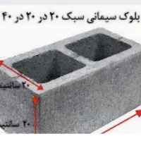 کارگر بلوک زن