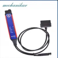 دیاگ اسکانیا