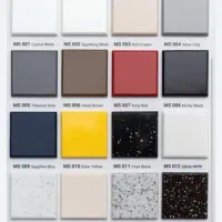 رنگ کوره ای الکترواستاتیک