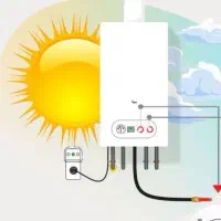 تعمیر سرویس تعمیرات تعمیرکار سرویسکار پکیج آبگرمکن