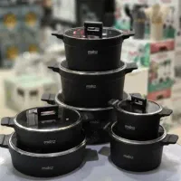 کلیه سرویس ها به قیمت خرید