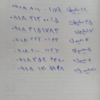 09188110159