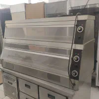 دیسپلی آمریکایی ایونل