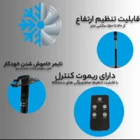 پنکه پنج پره ناسیونال|پنکه و تصفیه‌کنندهٔ هوا|کرج, شهرک فهمیده|دیوار